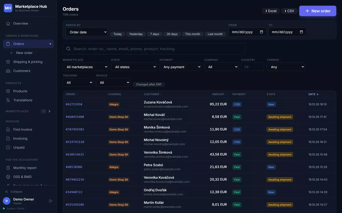 Jeden zoznam objednávok z viacerých trhovísk v Marketplace Hub
