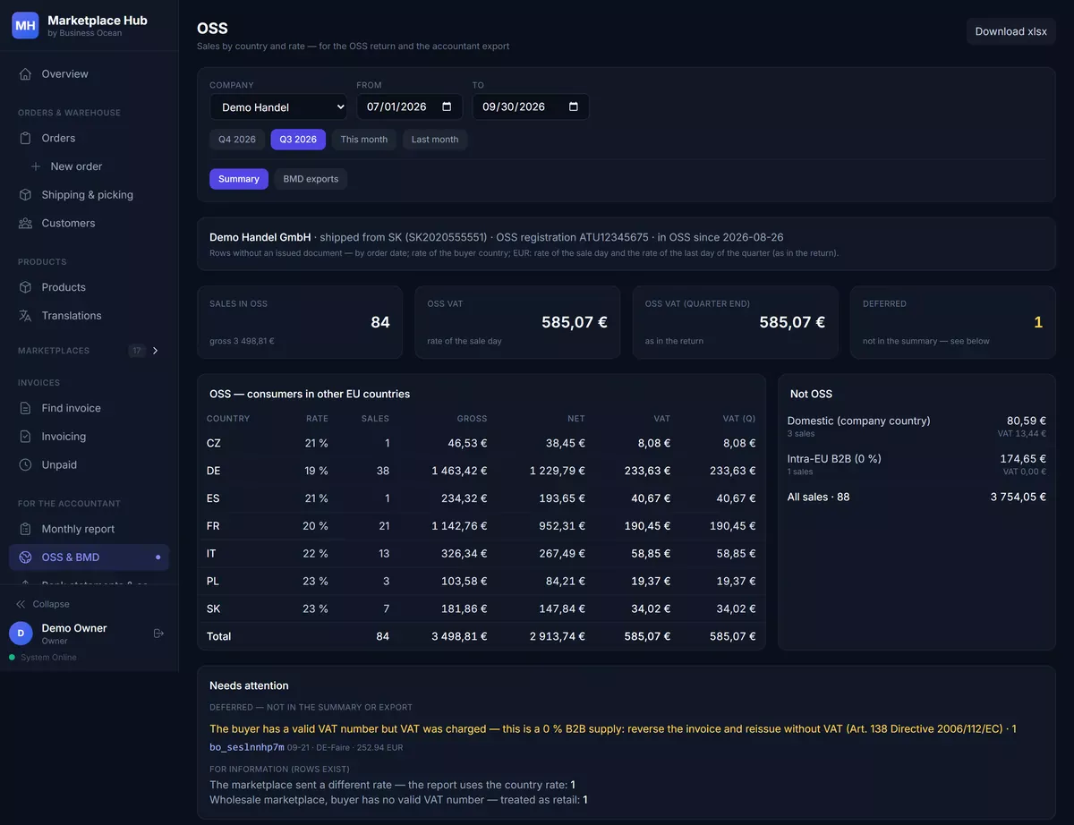 Prehľad predajov pre OSS podľa krajín a sadzieb DPH v Marketplace Hub